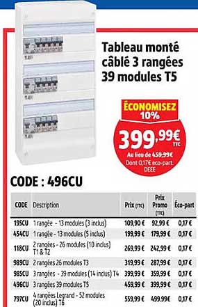 Tableau monté câblé 3 rangées 39 modules T5