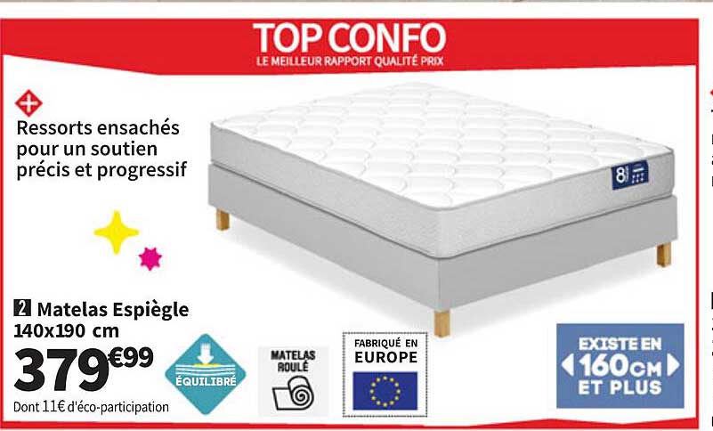 TOP CONFO
