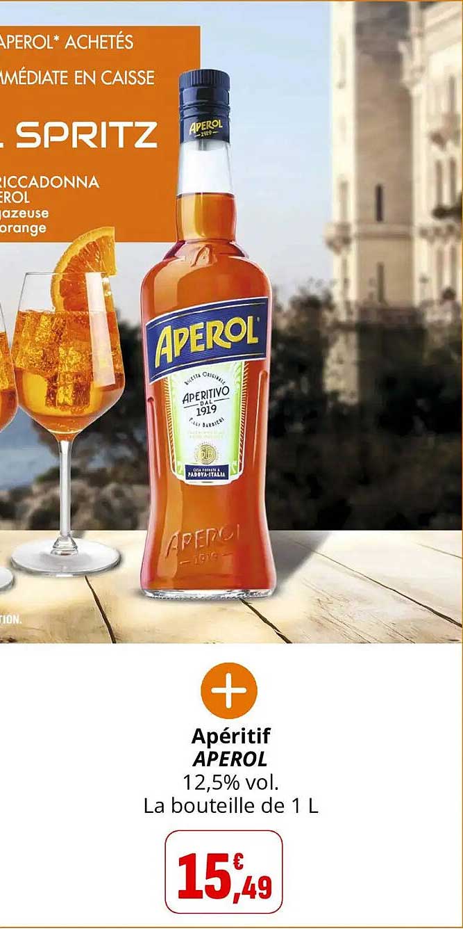 Aperol Spritz