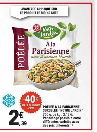 AVANTAGE APPLIQUÉ SUR LE PRODUIT LE MOINS CHER