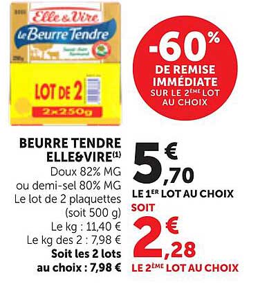 BEURRE TENDRE ELLE&VIRE(1) Doux 82% MG ou demi-sel 80% MG Le lot de 2 plaquettes (soit 500 g)
