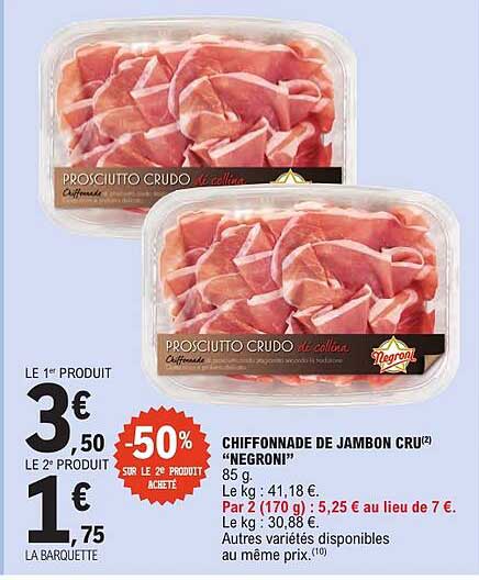 CHIFFONADE DE JAMBON CRU "NEGRONI"