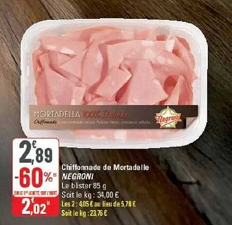 Chiffonnade de Mortadelle NEGRONI