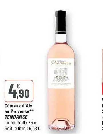 Côteaux d’Aix en Provence** TENDANCE