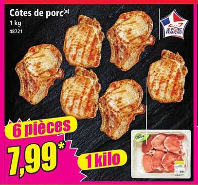 Côtes de porc(a)