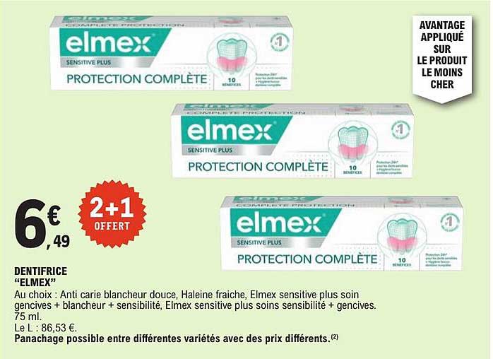 Dentifrice “ELMEX”