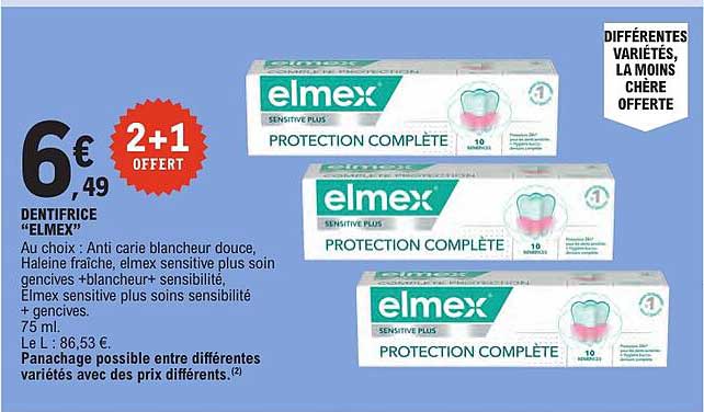 DENTIFRICE "ELMEX"