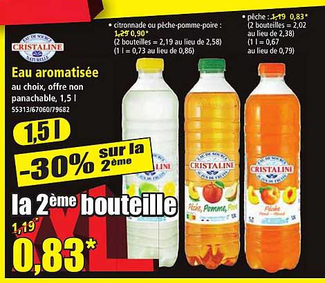 Eau aromatisée au choix offre non panachable, 1,5 l
