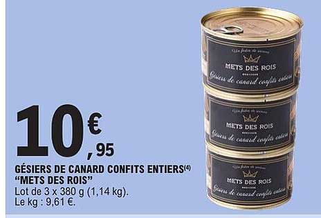 Gésiers de canard confits entiers “Mets des Rois”