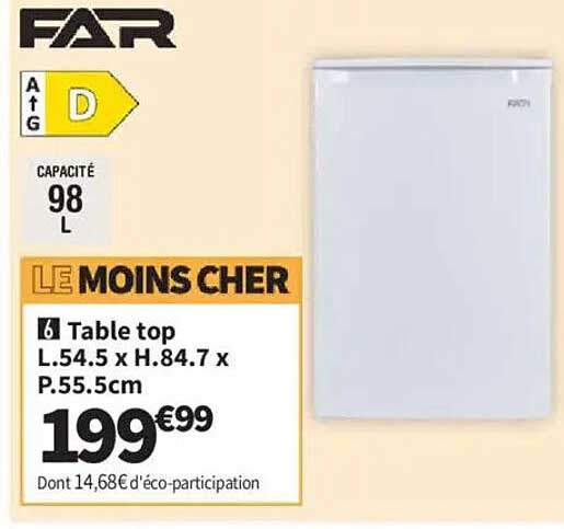LE MOINS CHER