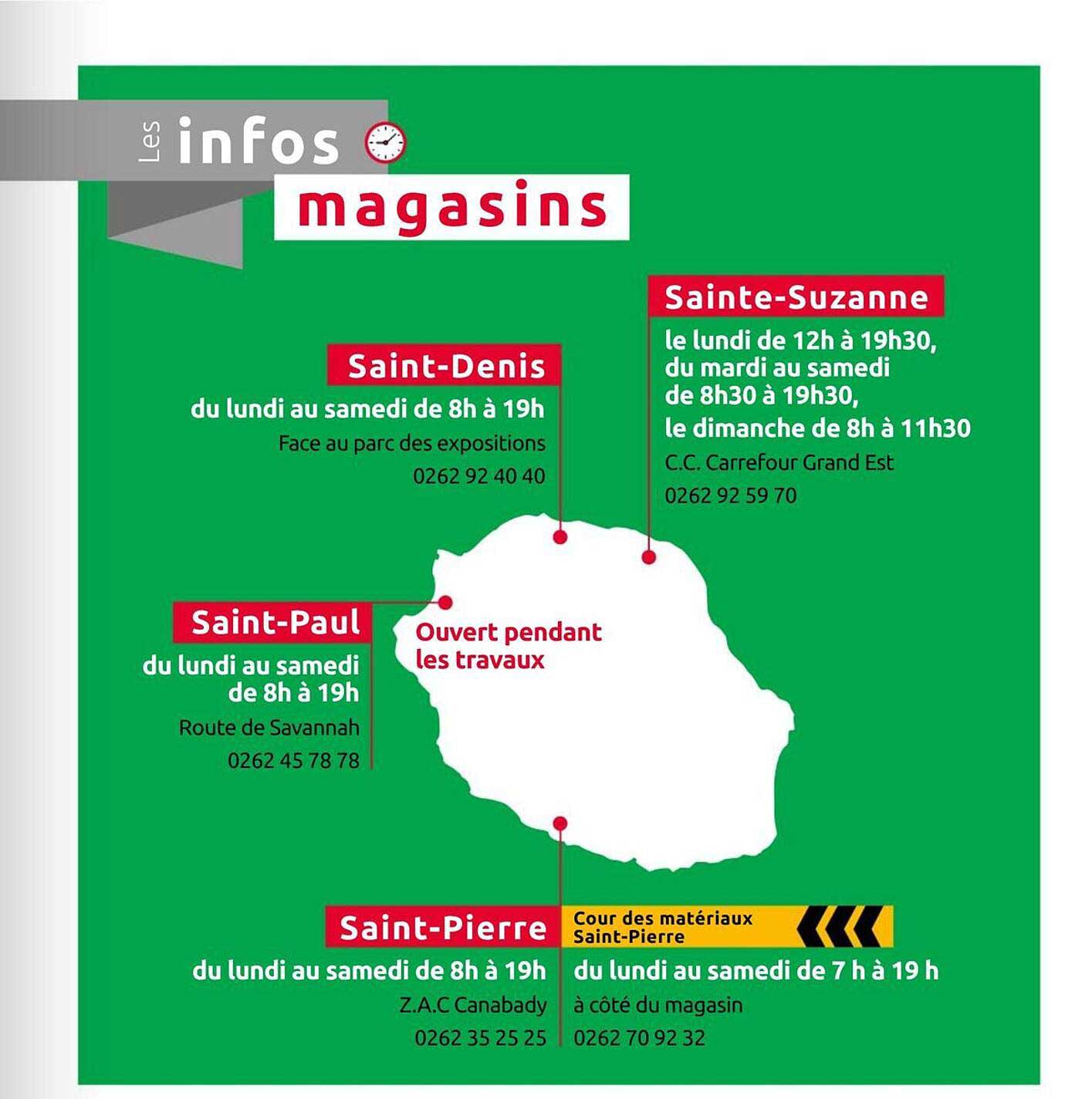 Les infos magasins