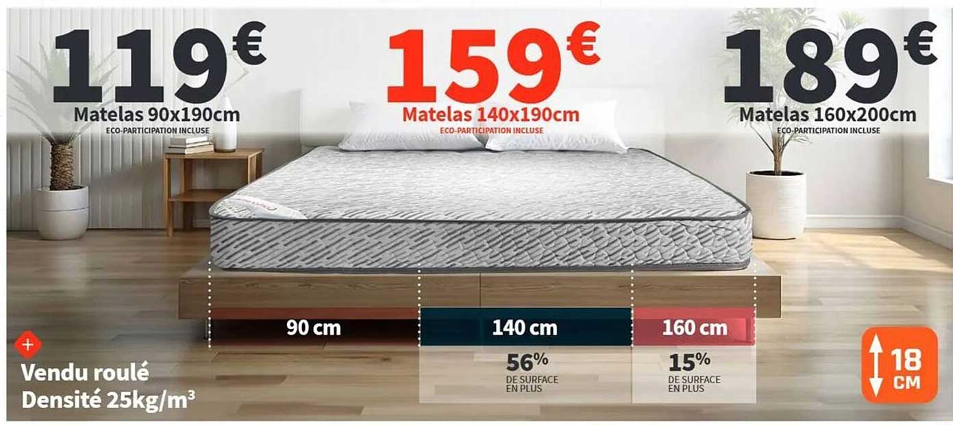 Matelas 140x190cm