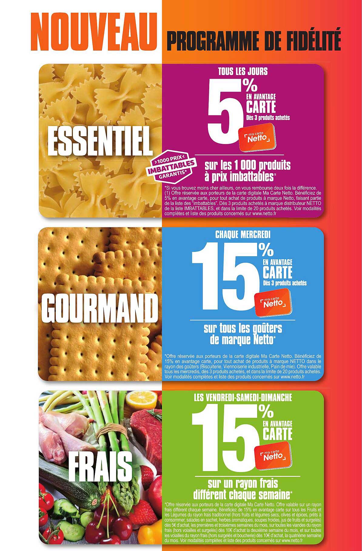 NOUVEAU PROGRAMME DE FIDÉLITÉ