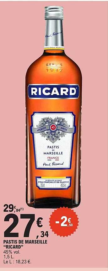 PASTIS DE MARSEILLE “RICARD”