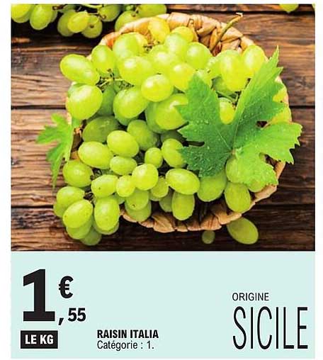 RAISIN ITALIA