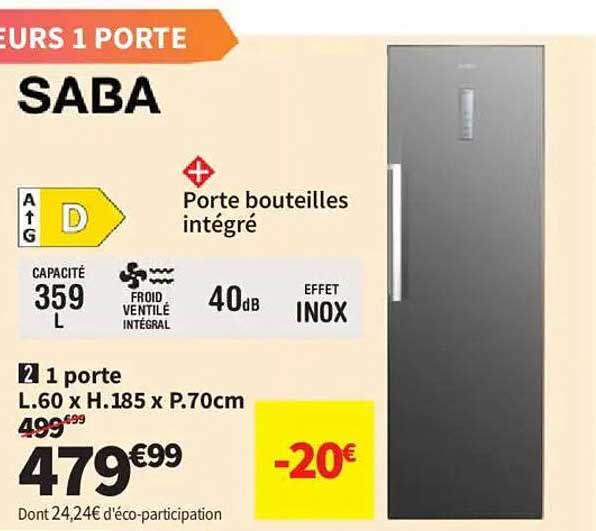 SABA