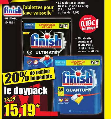 Tablettes pour lave-vaisselle