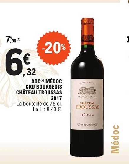 AOC Médoc Cru Bourgeois Château Troussas 2017