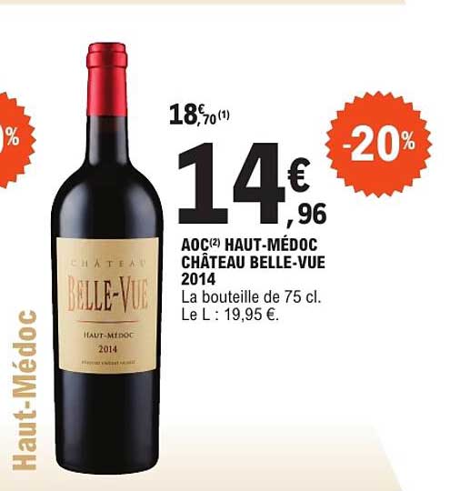 AOC(2) HAUT-MÉDOC CHÂTEAU BELLE-VUE 2014