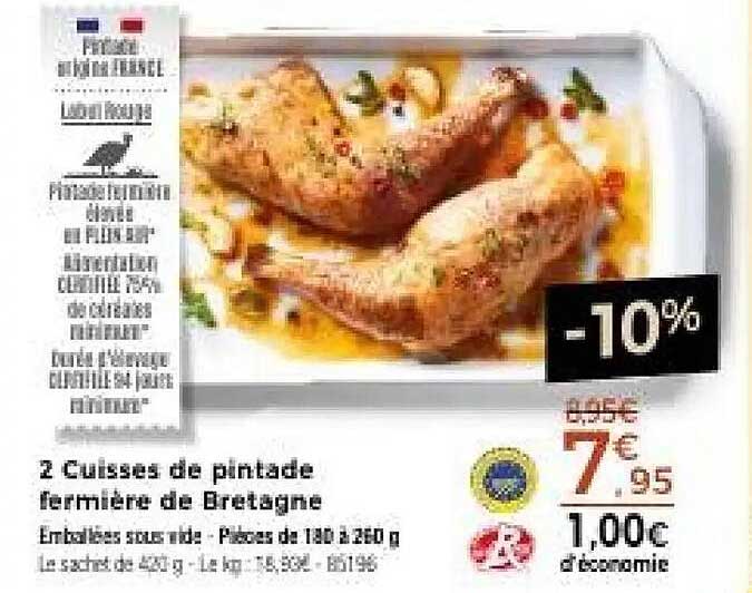 2 Cuisses de pintade fermière de Bretagne