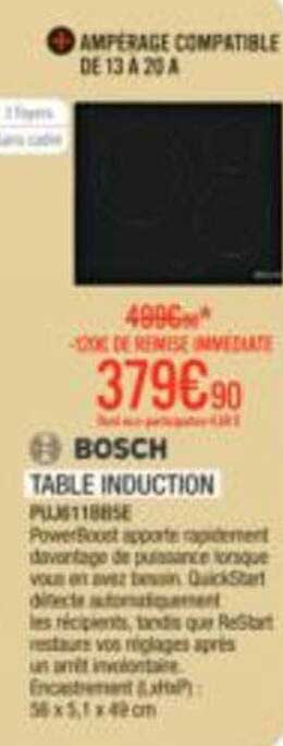 TABLE INDUCTION