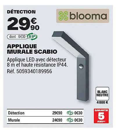 Applique Murale Brico Dptnull