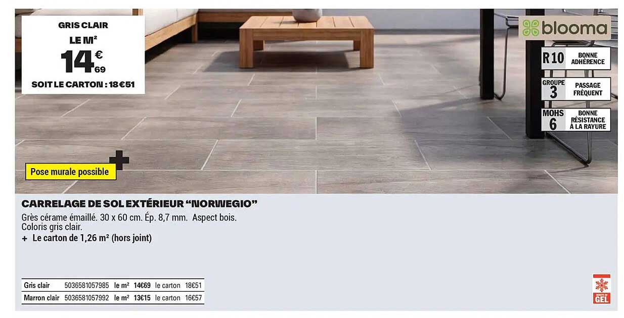 CARRELAGE DE SOL EXTÉRIEUR “NORWEGIO”