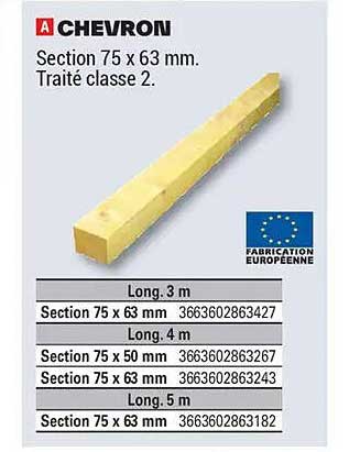 CHEVRON Section 75 x 63 mm. Traité classe 2.