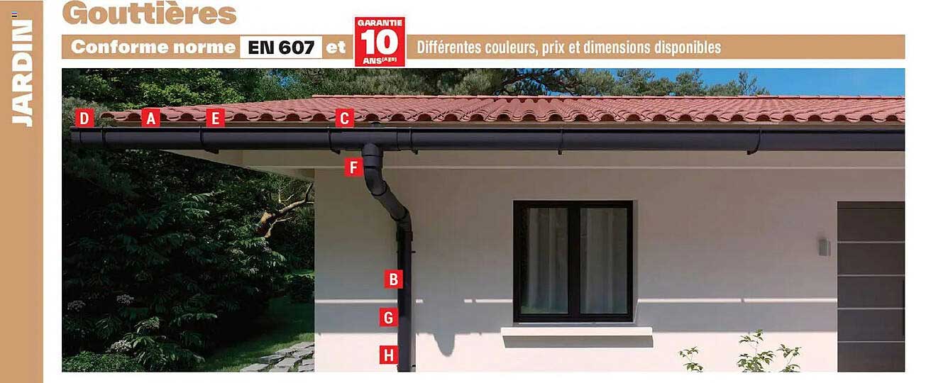 Gouttières