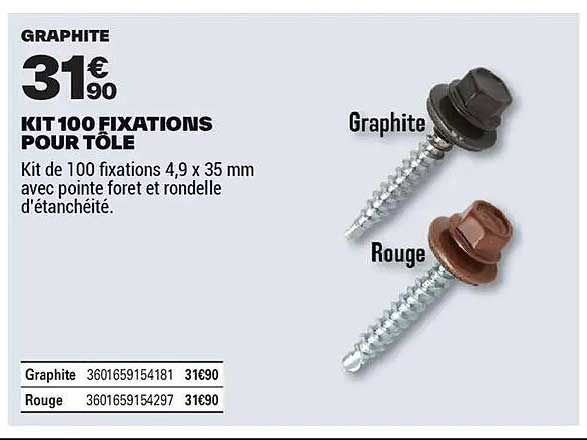KIT 100 FIXATIONS POUR TÔLE