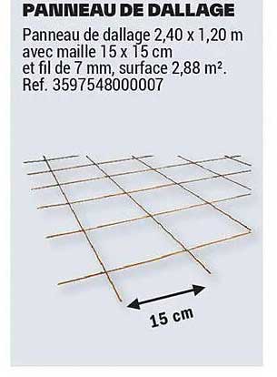 PANNEAU DE DALLAGE