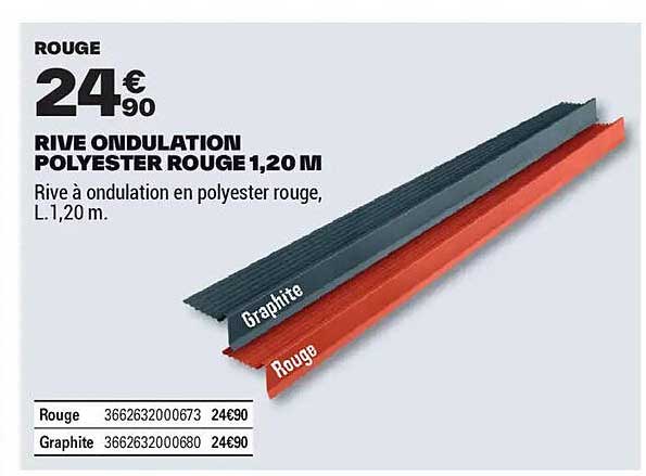 RIVE ONDULATION POLYESTER ROUGE 1,20 M