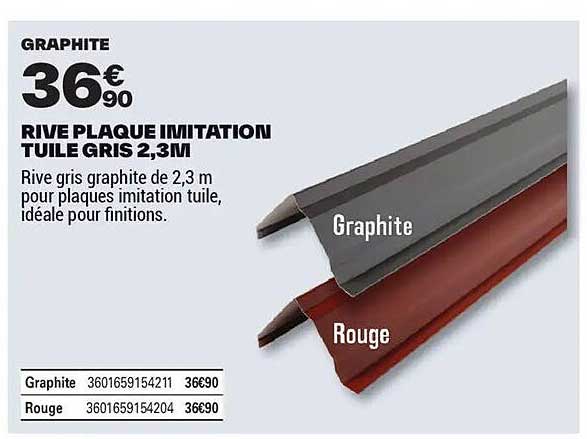 RIVE PLAQUE IMITATION TUILE GRIS 2,3M