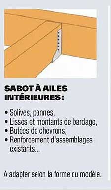 SABOT À AILES INTÉRIEURES: