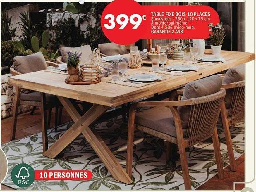 Table Foir Fouille
