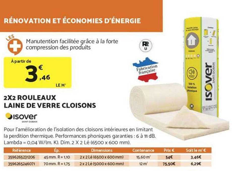 2x2 ROULEAUX LAINE DE VERRE CLOISONS