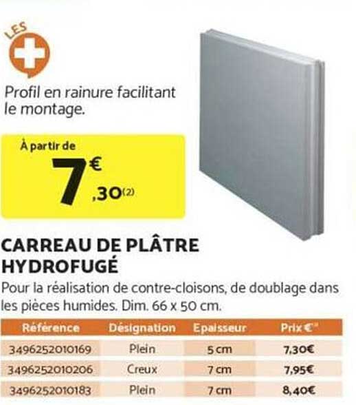 CARREAU DE PLÂTRE HYDROFUGÉ