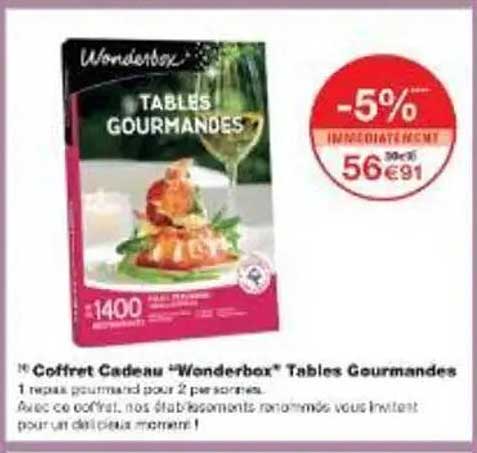 Coffret Cadeau “Wonderbox” Tables Gourmandes
