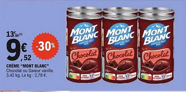 CRÈME “MONT BLANC”