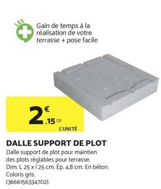 DALLE SUPPORT DE PLOT