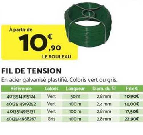 FIL DE TENSION