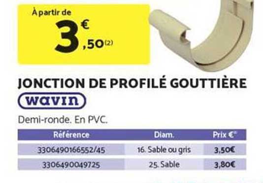 JONCTION DE PROFILÉ GOUTTIÈRE