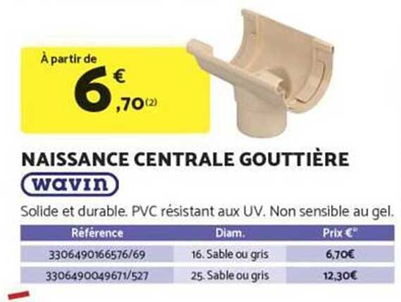 NAISSANCE CENTRALE GOUTTIÈRE WAVIN