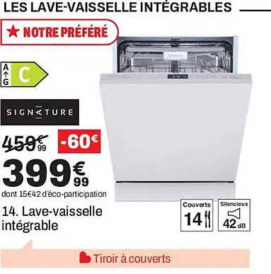 14. Lave-vaisselle intégrable