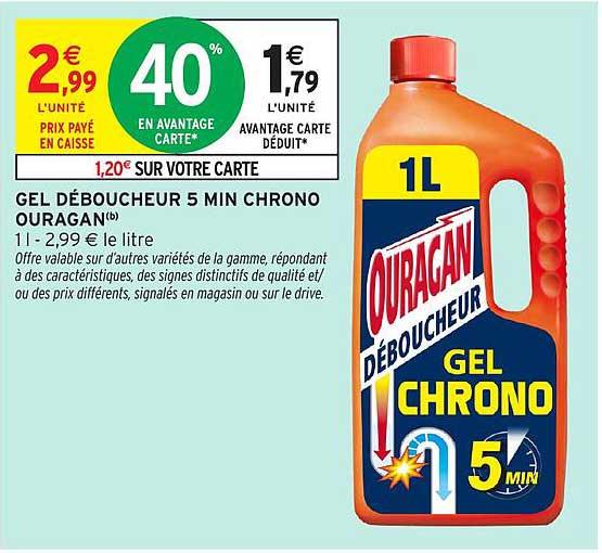 GEL DÉBOUCHEUR 5 MIN CHRONO OURAGAN