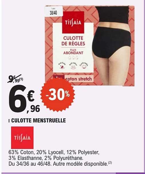 I CULOTTE MENSTRUELLE
