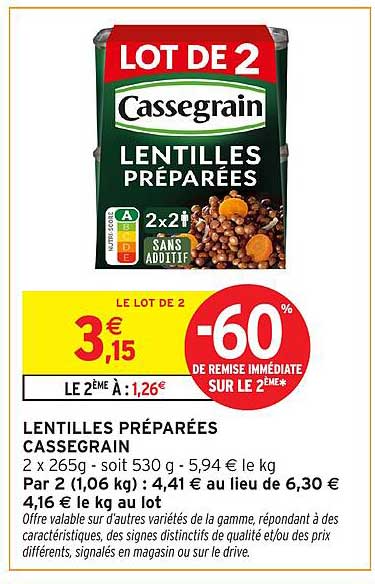 LENTILLES PRÉPARÉES CASSEGRAIN