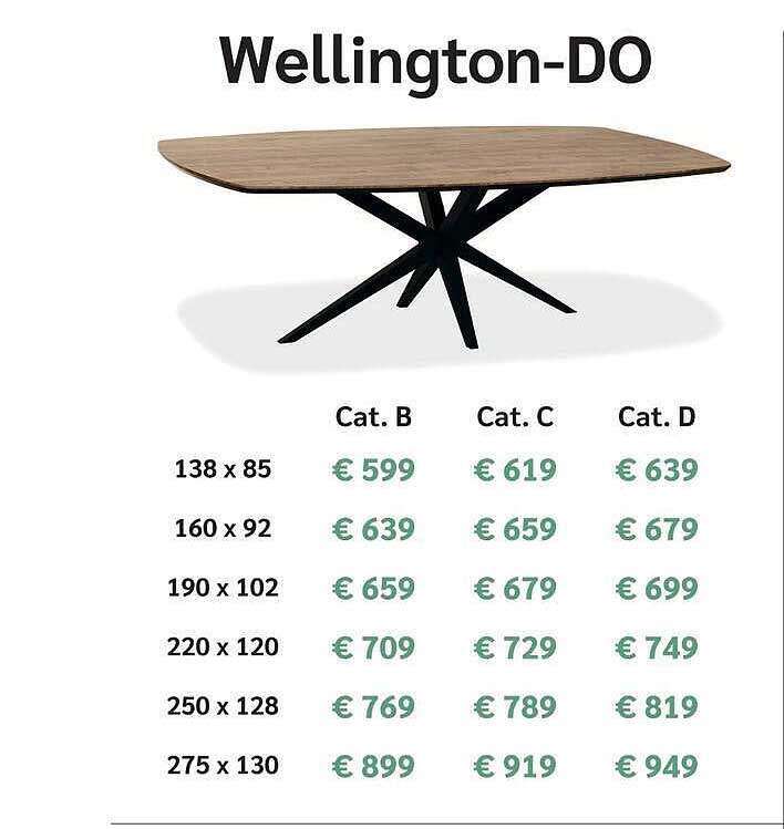 Wellington-DO