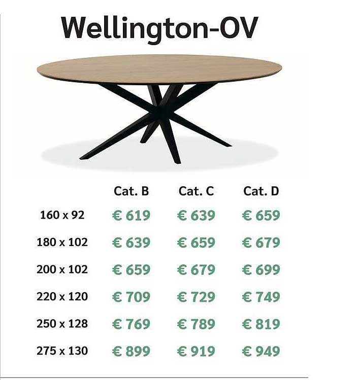 Wellington-OV