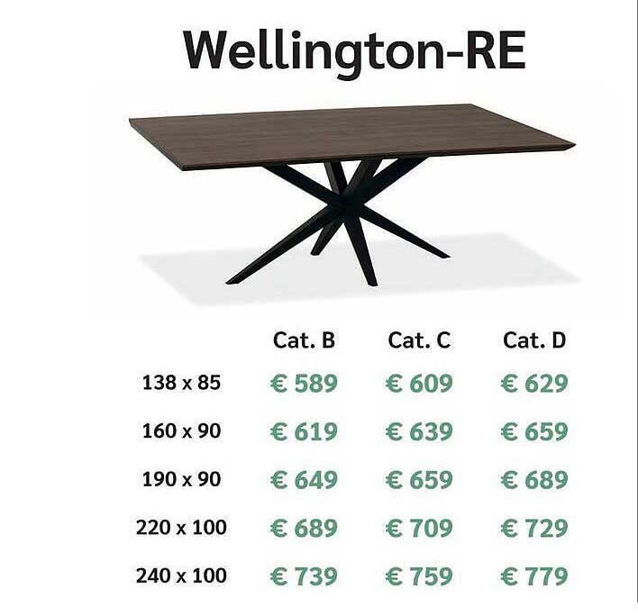 Wellington-RE